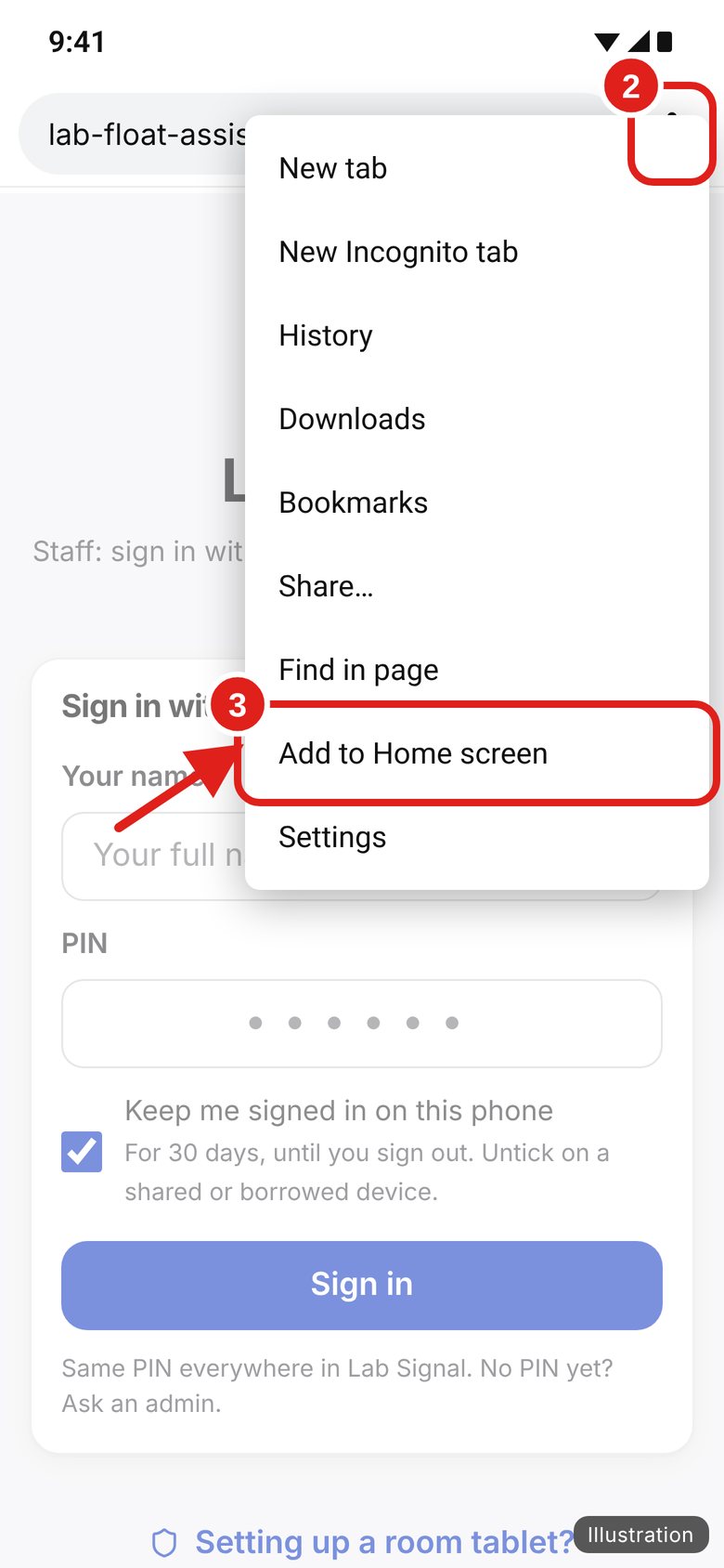 Illustration of the Chrome menu on Android: the three dots and Add to Home screen are circled